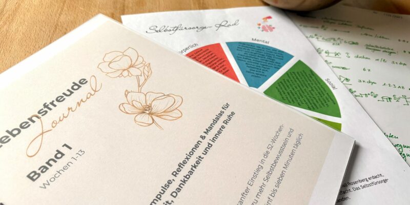 Arbeitsblätter und Yoga-Praxis, Coaching-Tools auf Wohlfuehlzeit-verl.de